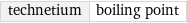 technetium | boiling point