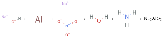  + + ⟶ + + Na2AlO2