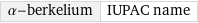 α-berkelium | IUPAC name