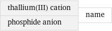 thallium(III) cation phosphide anion | name