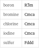 boron | R3^_m bromine | Cmca chlorine | Cmca iodine | Cmca sulfur | Fddd