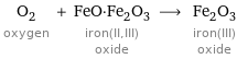 O_2 oxygen + FeO·Fe_2O_3 iron(II, III) oxide ⟶ Fe_2O_3 iron(III) oxide