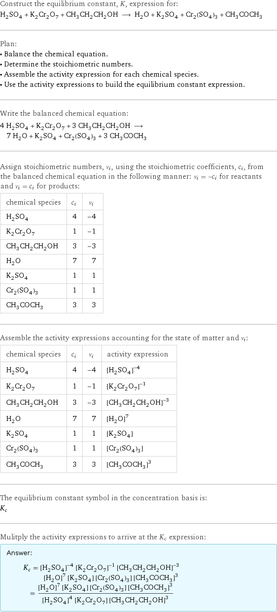 Construct the equilibrium constant, K, expression for: H_2SO_4 + K_2Cr_2O_7 + CH_3CH_2CH_2OH ⟶ H_2O + K_2SO_4 + Cr_2(SO_4)_3 + CH_3COCH_3 Plan: • Balance the chemical equation. • Determine the stoichiometric numbers. • Assemble the activity expression for each chemical species. • Use the activity expressions to build the equilibrium constant expression. Write the balanced chemical equation: 4 H_2SO_4 + K_2Cr_2O_7 + 3 CH_3CH_2CH_2OH ⟶ 7 H_2O + K_2SO_4 + Cr_2(SO_4)_3 + 3 CH_3COCH_3 Assign stoichiometric numbers, ν_i, using the stoichiometric coefficients, c_i, from the balanced chemical equation in the following manner: ν_i = -c_i for reactants and ν_i = c_i for products: chemical species | c_i | ν_i H_2SO_4 | 4 | -4 K_2Cr_2O_7 | 1 | -1 CH_3CH_2CH_2OH | 3 | -3 H_2O | 7 | 7 K_2SO_4 | 1 | 1 Cr_2(SO_4)_3 | 1 | 1 CH_3COCH_3 | 3 | 3 Assemble the activity expressions accounting for the state of matter and ν_i: chemical species | c_i | ν_i | activity expression H_2SO_4 | 4 | -4 | ([H2SO4])^(-4) K_2Cr_2O_7 | 1 | -1 | ([K2Cr2O7])^(-1) CH_3CH_2CH_2OH | 3 | -3 | ([CH3CH2CH2OH])^(-3) H_2O | 7 | 7 | ([H2O])^7 K_2SO_4 | 1 | 1 | [K2SO4] Cr_2(SO_4)_3 | 1 | 1 | [Cr2(SO4)3] CH_3COCH_3 | 3 | 3 | ([CH3COCH3])^3 The equilibrium constant symbol in the concentration basis is: K_c Mulitply the activity expressions to arrive at the K_c expression: Answer: |   | K_c = ([H2SO4])^(-4) ([K2Cr2O7])^(-1) ([CH3CH2CH2OH])^(-3) ([H2O])^7 [K2SO4] [Cr2(SO4)3] ([CH3COCH3])^3 = (([H2O])^7 [K2SO4] [Cr2(SO4)3] ([CH3COCH3])^3)/(([H2SO4])^4 [K2Cr2O7] ([CH3CH2CH2OH])^3)