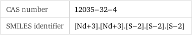 CAS number | 12035-32-4 SMILES identifier | [Nd+3].[Nd+3].[S-2].[S-2].[S-2]