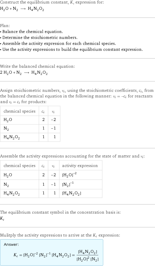 Construct the equilibrium constant, K, expression for: H_2O + N_2 ⟶ H_4N_2O_2 Plan: • Balance the chemical equation. • Determine the stoichiometric numbers. • Assemble the activity expression for each chemical species. • Use the activity expressions to build the equilibrium constant expression. Write the balanced chemical equation: 2 H_2O + N_2 ⟶ H_4N_2O_2 Assign stoichiometric numbers, ν_i, using the stoichiometric coefficients, c_i, from the balanced chemical equation in the following manner: ν_i = -c_i for reactants and ν_i = c_i for products: chemical species | c_i | ν_i H_2O | 2 | -2 N_2 | 1 | -1 H_4N_2O_2 | 1 | 1 Assemble the activity expressions accounting for the state of matter and ν_i: chemical species | c_i | ν_i | activity expression H_2O | 2 | -2 | ([H2O])^(-2) N_2 | 1 | -1 | ([N2])^(-1) H_4N_2O_2 | 1 | 1 | [H4N2O2] The equilibrium constant symbol in the concentration basis is: K_c Mulitply the activity expressions to arrive at the K_c expression: Answer: |   | K_c = ([H2O])^(-2) ([N2])^(-1) [H4N2O2] = ([H4N2O2])/(([H2O])^2 [N2])