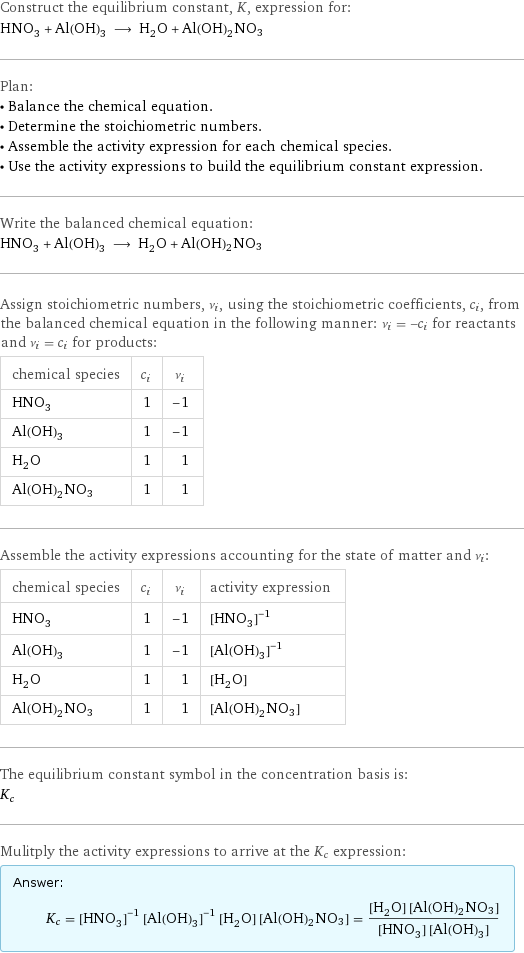 Construct the equilibrium constant, K, expression for: HNO_3 + Al(OH)_3 ⟶ H_2O + Al(OH)2NO3 Plan: • Balance the chemical equation. • Determine the stoichiometric numbers. • Assemble the activity expression for each chemical species. • Use the activity expressions to build the equilibrium constant expression. Write the balanced chemical equation: HNO_3 + Al(OH)_3 ⟶ H_2O + Al(OH)2NO3 Assign stoichiometric numbers, ν_i, using the stoichiometric coefficients, c_i, from the balanced chemical equation in the following manner: ν_i = -c_i for reactants and ν_i = c_i for products: chemical species | c_i | ν_i HNO_3 | 1 | -1 Al(OH)_3 | 1 | -1 H_2O | 1 | 1 Al(OH)2NO3 | 1 | 1 Assemble the activity expressions accounting for the state of matter and ν_i: chemical species | c_i | ν_i | activity expression HNO_3 | 1 | -1 | ([HNO3])^(-1) Al(OH)_3 | 1 | -1 | ([Al(OH)3])^(-1) H_2O | 1 | 1 | [H2O] Al(OH)2NO3 | 1 | 1 | [Al(OH)2NO3] The equilibrium constant symbol in the concentration basis is: K_c Mulitply the activity expressions to arrive at the K_c expression: Answer: |   | K_c = ([HNO3])^(-1) ([Al(OH)3])^(-1) [H2O] [Al(OH)2NO3] = ([H2O] [Al(OH)2NO3])/([HNO3] [Al(OH)3])