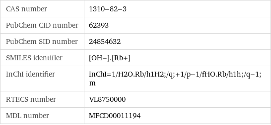 CAS number | 1310-82-3 PubChem CID number | 62393 PubChem SID number | 24854632 SMILES identifier | [OH-].[Rb+] InChI identifier | InChI=1/H2O.Rb/h1H2;/q;+1/p-1/fHO.Rb/h1h;/q-1;m RTECS number | VL8750000 MDL number | MFCD00011194