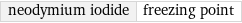 neodymium iodide | freezing point