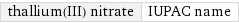 thallium(III) nitrate | IUPAC name