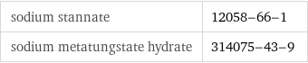 sodium stannate | 12058-66-1 sodium metatungstate hydrate | 314075-43-9