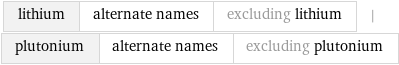 lithium | alternate names | excluding lithium | plutonium | alternate names | excluding plutonium