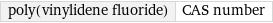 poly(vinylidene fluoride) | CAS number