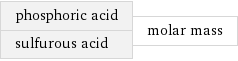 phosphoric acid sulfurous acid | molar mass