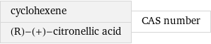 cyclohexene (R)-(+)-citronellic acid | CAS number