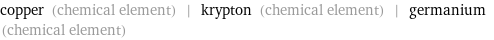 copper (chemical element) | krypton (chemical element) | germanium (chemical element)