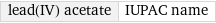 lead(IV) acetate | IUPAC name