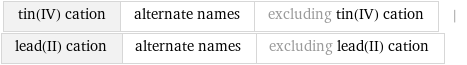 tin(IV) cation | alternate names | excluding tin(IV) cation | lead(II) cation | alternate names | excluding lead(II) cation