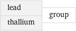 lead thallium | group