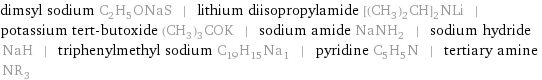 dimsyl sodium C_2H_5ONaS | lithium diisopropylamide [(CH_3)_2CH]_2NLi | potassium tert-butoxide (CH_3)_3COK | sodium amide NaNH_2 | sodium hydride NaH | triphenylmethyl sodium C_19H_15Na_1 | pyridine C_5H_5N | tertiary amine NR_3