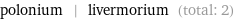 polonium | livermorium (total: 2)