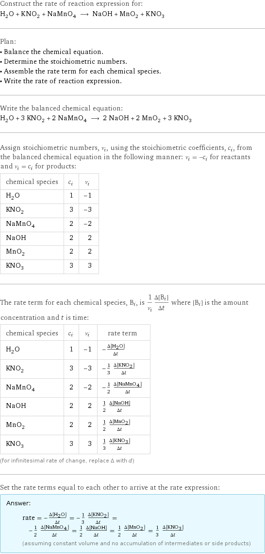 Construct the rate of reaction expression for: H_2O + KNO_2 + NaMnO_4 ⟶ NaOH + MnO_2 + KNO_3 Plan: • Balance the chemical equation. • Determine the stoichiometric numbers. • Assemble the rate term for each chemical species. • Write the rate of reaction expression. Write the balanced chemical equation: H_2O + 3 KNO_2 + 2 NaMnO_4 ⟶ 2 NaOH + 2 MnO_2 + 3 KNO_3 Assign stoichiometric numbers, ν_i, using the stoichiometric coefficients, c_i, from the balanced chemical equation in the following manner: ν_i = -c_i for reactants and ν_i = c_i for products: chemical species | c_i | ν_i H_2O | 1 | -1 KNO_2 | 3 | -3 NaMnO_4 | 2 | -2 NaOH | 2 | 2 MnO_2 | 2 | 2 KNO_3 | 3 | 3 The rate term for each chemical species, B_i, is 1/ν_i(Δ[B_i])/(Δt) where [B_i] is the amount concentration and t is time: chemical species | c_i | ν_i | rate term H_2O | 1 | -1 | -(Δ[H2O])/(Δt) KNO_2 | 3 | -3 | -1/3 (Δ[KNO2])/(Δt) NaMnO_4 | 2 | -2 | -1/2 (Δ[NaMnO4])/(Δt) NaOH | 2 | 2 | 1/2 (Δ[NaOH])/(Δt) MnO_2 | 2 | 2 | 1/2 (Δ[MnO2])/(Δt) KNO_3 | 3 | 3 | 1/3 (Δ[KNO3])/(Δt) (for infinitesimal rate of change, replace Δ with d) Set the rate terms equal to each other to arrive at the rate expression: Answer: |   | rate = -(Δ[H2O])/(Δt) = -1/3 (Δ[KNO2])/(Δt) = -1/2 (Δ[NaMnO4])/(Δt) = 1/2 (Δ[NaOH])/(Δt) = 1/2 (Δ[MnO2])/(Δt) = 1/3 (Δ[KNO3])/(Δt) (assuming constant volume and no accumulation of intermediates or side products)