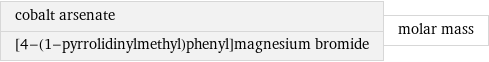 cobalt arsenate [4-(1-pyrrolidinylmethyl)phenyl]magnesium bromide | molar mass