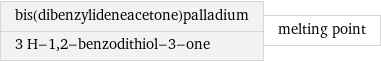 bis(dibenzylideneacetone)palladium 3 H-1, 2-benzodithiol-3-one | melting point