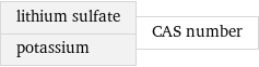 lithium sulfate potassium | CAS number