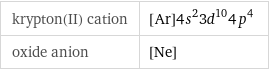 krypton(II) cation | [Ar]4s^23d^104p^4 oxide anion | [Ne]