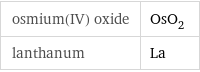 osmium(IV) oxide | OsO_2 lanthanum | La