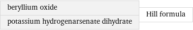 beryllium oxide potassium hydrogenarsenate dihydrate | Hill formula