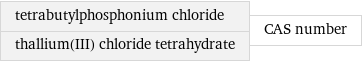 tetrabutylphosphonium chloride thallium(III) chloride tetrahydrate | CAS number