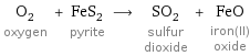 O_2 oxygen + FeS_2 pyrite ⟶ SO_2 sulfur dioxide + FeO iron(II) oxide