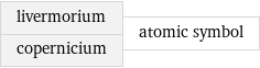 livermorium copernicium | atomic symbol