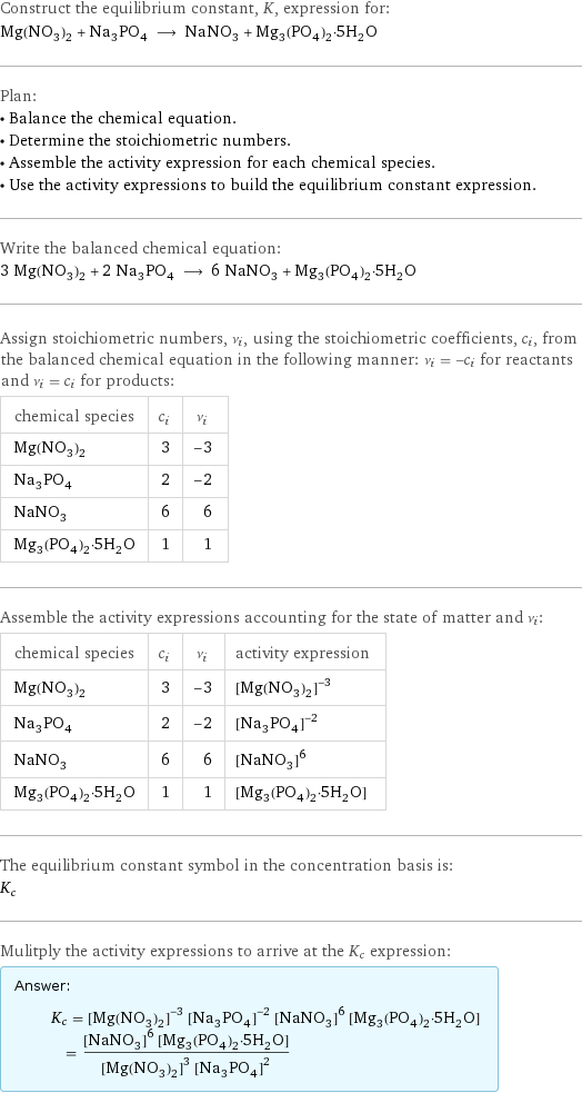 Construct the equilibrium constant, K, expression for: Mg(NO_3)_2 + Na_3PO_4 ⟶ NaNO_3 + Mg_3(PO_4)_2·5H_2O Plan: • Balance the chemical equation. • Determine the stoichiometric numbers. • Assemble the activity expression for each chemical species. • Use the activity expressions to build the equilibrium constant expression. Write the balanced chemical equation: 3 Mg(NO_3)_2 + 2 Na_3PO_4 ⟶ 6 NaNO_3 + Mg_3(PO_4)_2·5H_2O Assign stoichiometric numbers, ν_i, using the stoichiometric coefficients, c_i, from the balanced chemical equation in the following manner: ν_i = -c_i for reactants and ν_i = c_i for products: chemical species | c_i | ν_i Mg(NO_3)_2 | 3 | -3 Na_3PO_4 | 2 | -2 NaNO_3 | 6 | 6 Mg_3(PO_4)_2·5H_2O | 1 | 1 Assemble the activity expressions accounting for the state of matter and ν_i: chemical species | c_i | ν_i | activity expression Mg(NO_3)_2 | 3 | -3 | ([Mg(NO3)2])^(-3) Na_3PO_4 | 2 | -2 | ([Na3PO4])^(-2) NaNO_3 | 6 | 6 | ([NaNO3])^6 Mg_3(PO_4)_2·5H_2O | 1 | 1 | [Mg3(PO4)2·5H2O] The equilibrium constant symbol in the concentration basis is: K_c Mulitply the activity expressions to arrive at the K_c expression: Answer: |   | K_c = ([Mg(NO3)2])^(-3) ([Na3PO4])^(-2) ([NaNO3])^6 [Mg3(PO4)2·5H2O] = (([NaNO3])^6 [Mg3(PO4)2·5H2O])/(([Mg(NO3)2])^3 ([Na3PO4])^2)