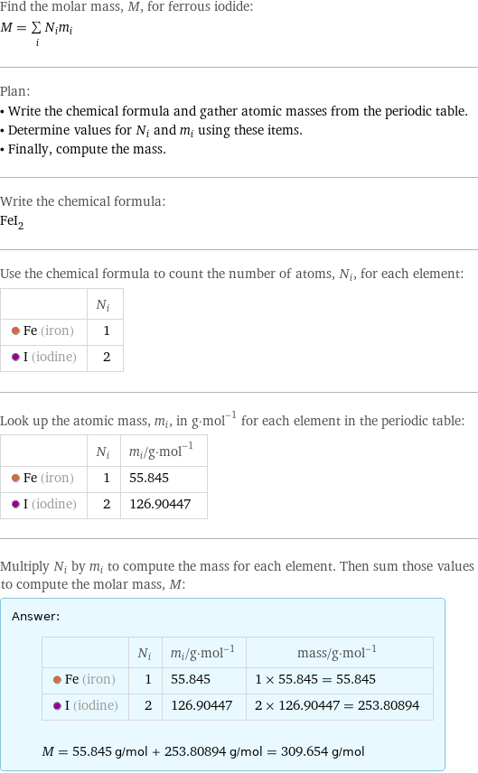 Find the molar mass, M, for ferrous iodide: M = sum _iN_im_i Plan: • Write the chemical formula and gather atomic masses from the periodic table. • Determine values for N_i and m_i using these items. • Finally, compute the mass. Write the chemical formula: FeI_2 Use the chemical formula to count the number of atoms, N_i, for each element:  | N_i  Fe (iron) | 1  I (iodine) | 2 Look up the atomic mass, m_i, in g·mol^(-1) for each element in the periodic table:  | N_i | m_i/g·mol^(-1)  Fe (iron) | 1 | 55.845  I (iodine) | 2 | 126.90447 Multiply N_i by m_i to compute the mass for each element. Then sum those values to compute the molar mass, M: Answer: |   | | N_i | m_i/g·mol^(-1) | mass/g·mol^(-1)  Fe (iron) | 1 | 55.845 | 1 × 55.845 = 55.845  I (iodine) | 2 | 126.90447 | 2 × 126.90447 = 253.80894  M = 55.845 g/mol + 253.80894 g/mol = 309.654 g/mol