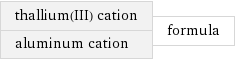 thallium(III) cation aluminum cation | formula