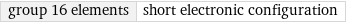 group 16 elements | short electronic configuration