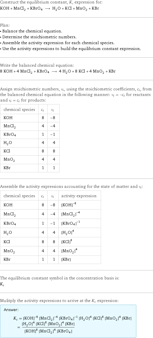 Construct the equilibrium constant, K, expression for: KOH + MnCl_2 + KBrO4 ⟶ H_2O + KCl + MnO_2 + KBr Plan: • Balance the chemical equation. • Determine the stoichiometric numbers. • Assemble the activity expression for each chemical species. • Use the activity expressions to build the equilibrium constant expression. Write the balanced chemical equation: 8 KOH + 4 MnCl_2 + KBrO4 ⟶ 4 H_2O + 8 KCl + 4 MnO_2 + KBr Assign stoichiometric numbers, ν_i, using the stoichiometric coefficients, c_i, from the balanced chemical equation in the following manner: ν_i = -c_i for reactants and ν_i = c_i for products: chemical species | c_i | ν_i KOH | 8 | -8 MnCl_2 | 4 | -4 KBrO4 | 1 | -1 H_2O | 4 | 4 KCl | 8 | 8 MnO_2 | 4 | 4 KBr | 1 | 1 Assemble the activity expressions accounting for the state of matter and ν_i: chemical species | c_i | ν_i | activity expression KOH | 8 | -8 | ([KOH])^(-8) MnCl_2 | 4 | -4 | ([MnCl2])^(-4) KBrO4 | 1 | -1 | ([KBrO4])^(-1) H_2O | 4 | 4 | ([H2O])^4 KCl | 8 | 8 | ([KCl])^8 MnO_2 | 4 | 4 | ([MnO2])^4 KBr | 1 | 1 | [KBr] The equilibrium constant symbol in the concentration basis is: K_c Mulitply the activity expressions to arrive at the K_c expression: Answer: |   | K_c = ([KOH])^(-8) ([MnCl2])^(-4) ([KBrO4])^(-1) ([H2O])^4 ([KCl])^8 ([MnO2])^4 [KBr] = (([H2O])^4 ([KCl])^8 ([MnO2])^4 [KBr])/(([KOH])^8 ([MnCl2])^4 [KBrO4])