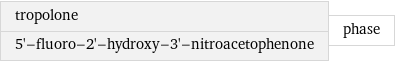 tropolone 5'-fluoro-2'-hydroxy-3'-nitroacetophenone | phase