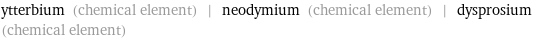 ytterbium (chemical element) | neodymium (chemical element) | dysprosium (chemical element)