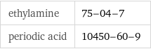 ethylamine | 75-04-7 periodic acid | 10450-60-9