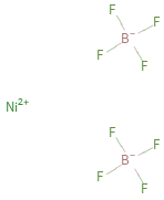 Structure diagram