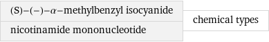 (S)-(-)-α-methylbenzyl isocyanide nicotinamide mononucleotide | chemical types