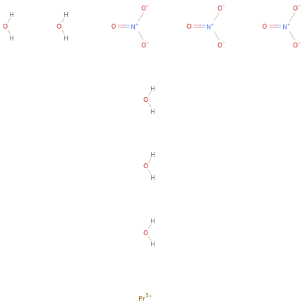 Structure diagram