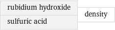 rubidium hydroxide sulfuric acid | density