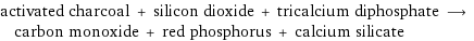 activated charcoal + silicon dioxide + tricalcium diphosphate ⟶ carbon monoxide + red phosphorus + calcium silicate