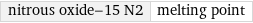 nitrous oxide-15 N2 | melting point