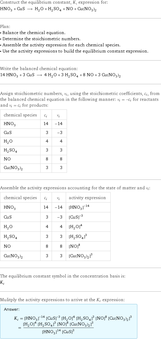 Construct the equilibrium constant, K, expression for: HNO_3 + CuS ⟶ H_2O + H_2SO_4 + NO + Cu(NO_3)_2 Plan: • Balance the chemical equation. • Determine the stoichiometric numbers. • Assemble the activity expression for each chemical species. • Use the activity expressions to build the equilibrium constant expression. Write the balanced chemical equation: 14 HNO_3 + 3 CuS ⟶ 4 H_2O + 3 H_2SO_4 + 8 NO + 3 Cu(NO_3)_2 Assign stoichiometric numbers, ν_i, using the stoichiometric coefficients, c_i, from the balanced chemical equation in the following manner: ν_i = -c_i for reactants and ν_i = c_i for products: chemical species | c_i | ν_i HNO_3 | 14 | -14 CuS | 3 | -3 H_2O | 4 | 4 H_2SO_4 | 3 | 3 NO | 8 | 8 Cu(NO_3)_2 | 3 | 3 Assemble the activity expressions accounting for the state of matter and ν_i: chemical species | c_i | ν_i | activity expression HNO_3 | 14 | -14 | ([HNO3])^(-14) CuS | 3 | -3 | ([CuS])^(-3) H_2O | 4 | 4 | ([H2O])^4 H_2SO_4 | 3 | 3 | ([H2SO4])^3 NO | 8 | 8 | ([NO])^8 Cu(NO_3)_2 | 3 | 3 | ([Cu(NO3)2])^3 The equilibrium constant symbol in the concentration basis is: K_c Mulitply the activity expressions to arrive at the K_c expression: Answer: |   | K_c = ([HNO3])^(-14) ([CuS])^(-3) ([H2O])^4 ([H2SO4])^3 ([NO])^8 ([Cu(NO3)2])^3 = (([H2O])^4 ([H2SO4])^3 ([NO])^8 ([Cu(NO3)2])^3)/(([HNO3])^14 ([CuS])^3)