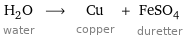 H_2O water ⟶ Cu copper + FeSO_4 duretter